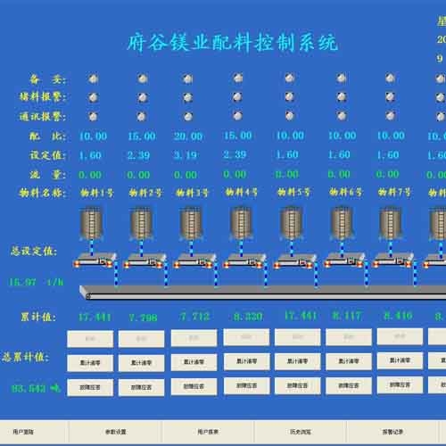 汕尾稱重配料系統(tǒng)