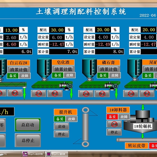 汕尾控制系統(tǒng)